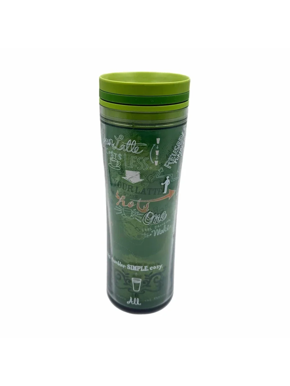 Vintage Starbucks 20oz “Reduce, Reuse, Recycle” Green Travel Tumbler Coffee Mug